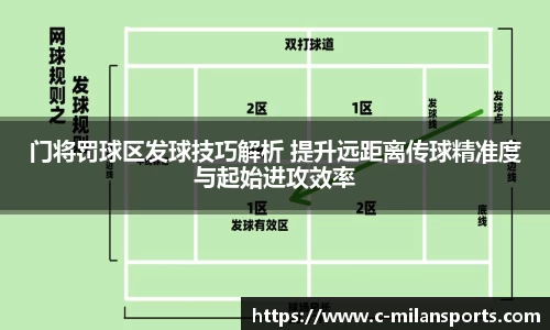 门将罚球区发球技巧解析 提升远距离传球精准度与起始进攻效率